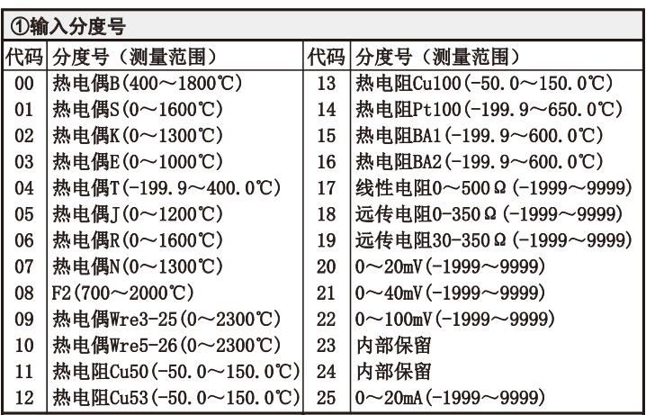 QQ截圖20190201141444.jpg